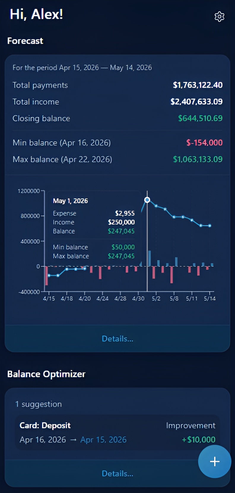 NotiFin app dashboard showing financial data and charts
